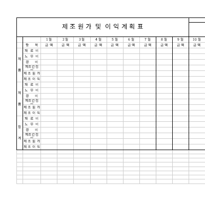 제조원가 및 이익계획표 제조원가 및 이익계획표